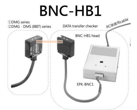 BNC-HB1